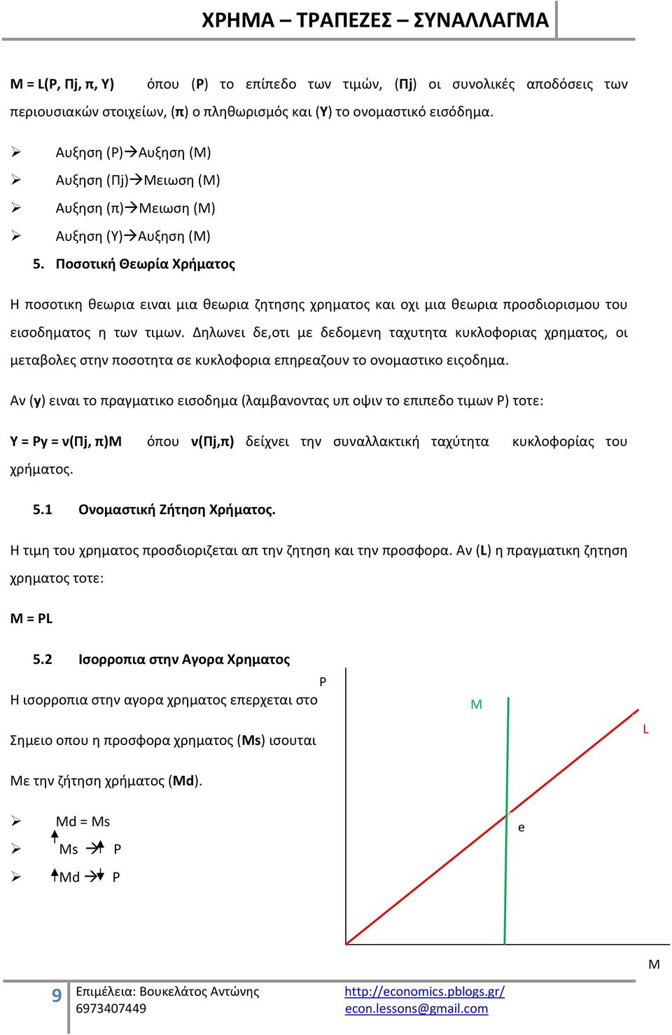 Ποσοτική Θεωρία Χρήματος Η ποσοτικη θεωρια ειναι μια θεωρια ζητησης χρηματος και οχι μια θεωρια προσδιορισμου του εισοδηματος η των τιμων.