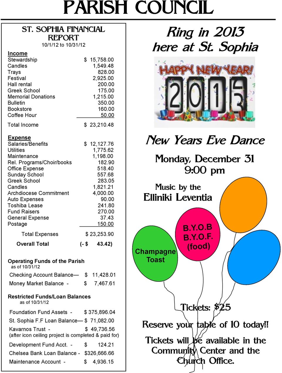 Programs/Choir/books 182.90 Office Expense 518.40 Sunday School 557.68 Greek School 283.05 Candles 1,821.21 Archdiocese Commitment 4,000.00 Auto Expenses 90.00 Toshiba Lease 241.80 Fund Raisers 270.