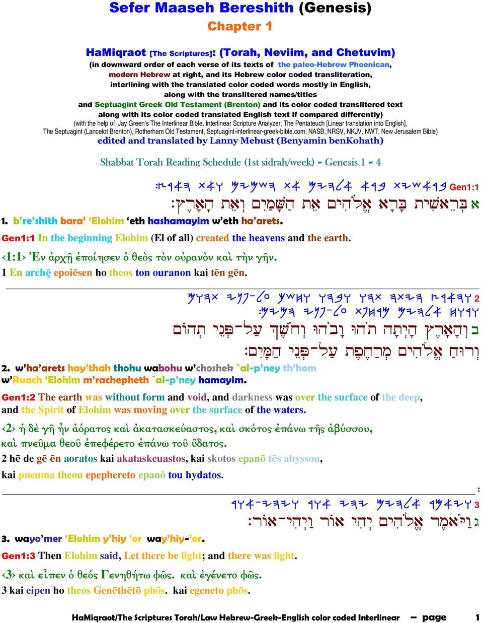 (Brenton) and its color coded translitered text along with its color coded translated English text if compared differently) (with the help of Jay Green's The Interlinear Bible, Interlinear Scripture