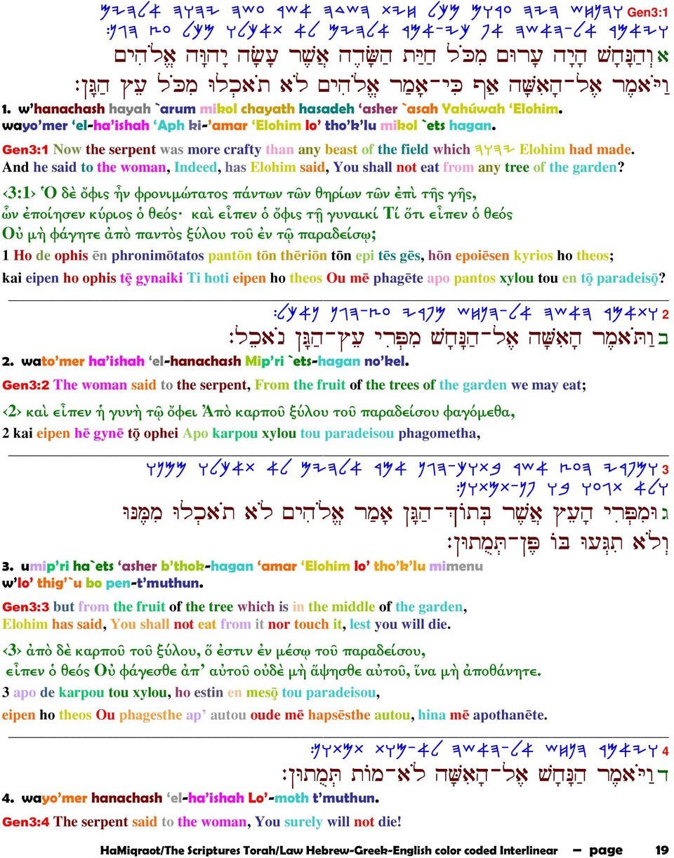 Gen3:1 Now the serpent was more crafty than any beast of the field which DEDI Elohim had made. And he said to the woman, Indeed, has Elohim said, You shall not eat from any tree of the garden?