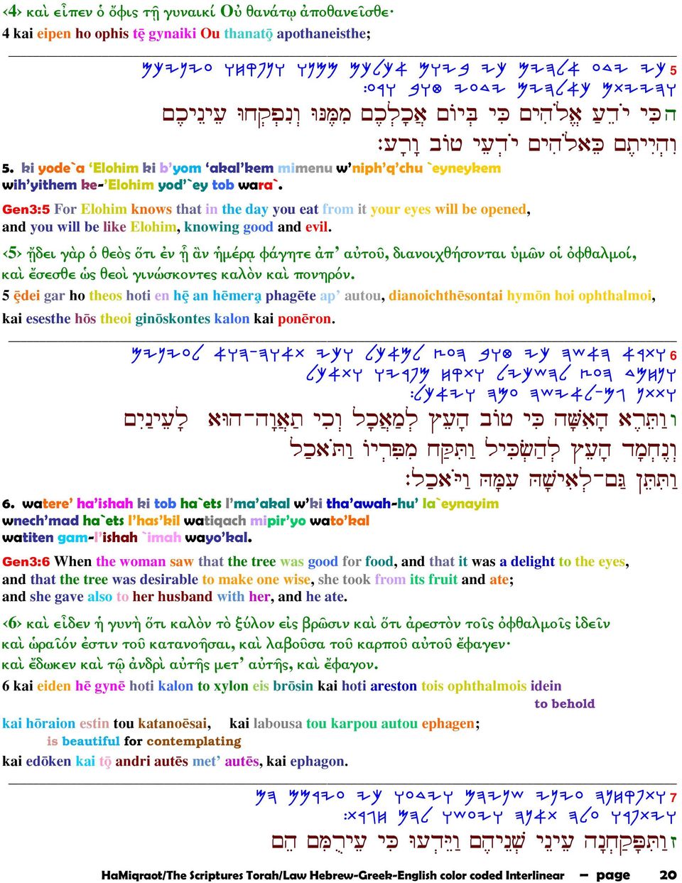 Gen3:5 For Elohim knows that in the day you eat from it your eyes will be opened, and you will be like Elohim, knowing good and evil.