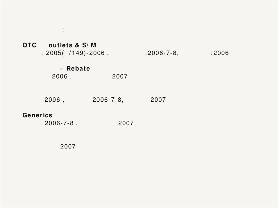 Rebate Γερμανία 2006, Πορτογαλία 2007 Μικτό κέρδος Τσεχία 2006,