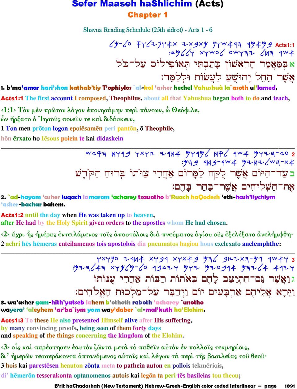 Acts1:1 The first account I composed, Theophilus, about all that Yahushua began both to do and teach, 1:1 Τὸν µὲν πρῶτον λόγον ἐποιησάµην περὶ πάντων, ὦ Θεόφιλε, ὧν ἤρξατο ὁ Ἰησοῦς ποιεῖν τε καὶ