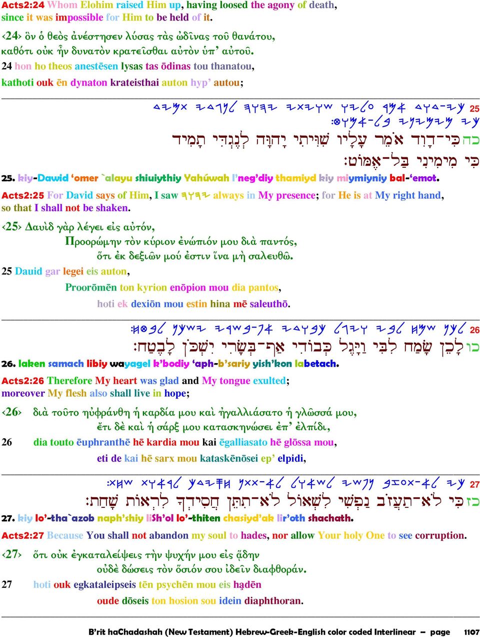 24 hon ho theos anest sen lysas tas dinas tou thanatou, kathoti ouk n dynaton krateisthai auton hypí autou; CINZ IfBPL D]DI IZIh[ EILR XN@ CEC-Im 25 :H]o@-Ld IPININ Im ¹ œ ¹C É ¹œ ¹E¹ š ¾ ¹ - ¹J :ŠŸL