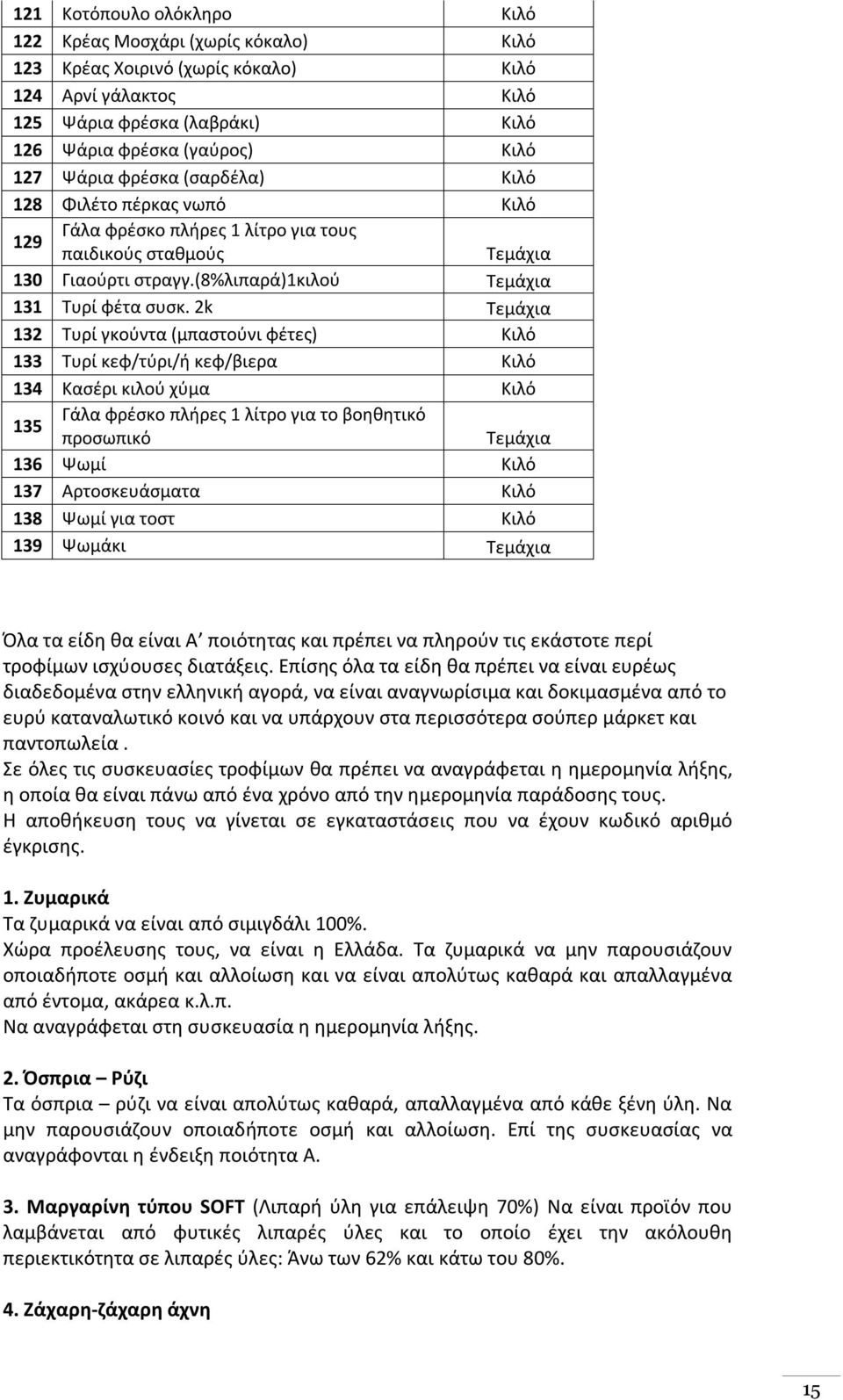 2k Τεμάχια 132 Τυρί γκούντα (μπαστούνι φέτες) Κιλό 133 Τυρί κεφ/τύρι/ή κεφ/βιερα Κιλό 134 Κασέρι κιλού χύμα Κιλό 135 Γάλα φρέσκο πλήρες 1 λίτρο για το βοηθητικό προσωπικό Τεμάχια 136 Ψωμί Κιλό 137