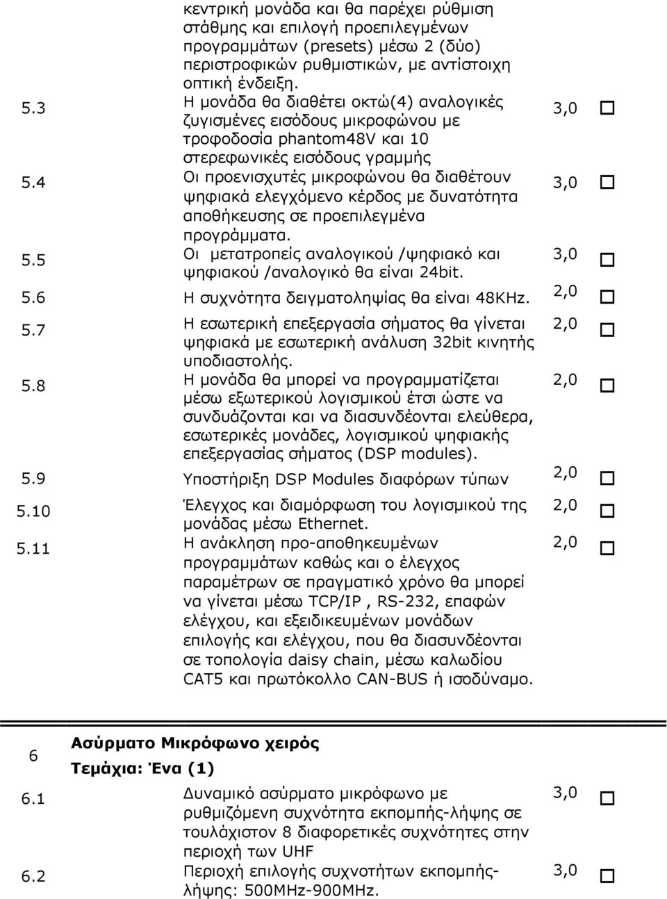 4 Οι προενισχυτές µικροφώνου θα διαθέτουν ψηφιακά ελεγχόµενο κέρδος µε δυνατότητα αποθήκευσης σε προεπιλεγµένα προγράµµατα. 5.