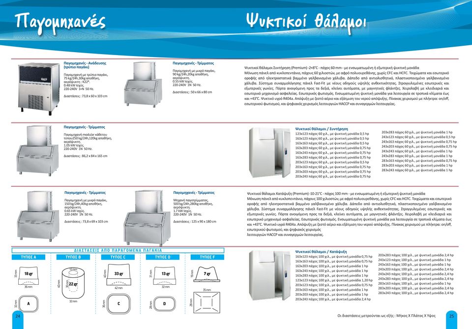 Διαστάσεις : 50 x 66 x 80 cm Ψυκτικοί θάλαμοι Συντήρηση (Premium) -2+8 C - πάχος 60 mm - με ενσωματωμένη ή εξωτερική ψυκτική μονάδα Μόνωση πάνελ από κυκλοπεντάνιο, πάχους 60 χιλιοστών, με αφρό