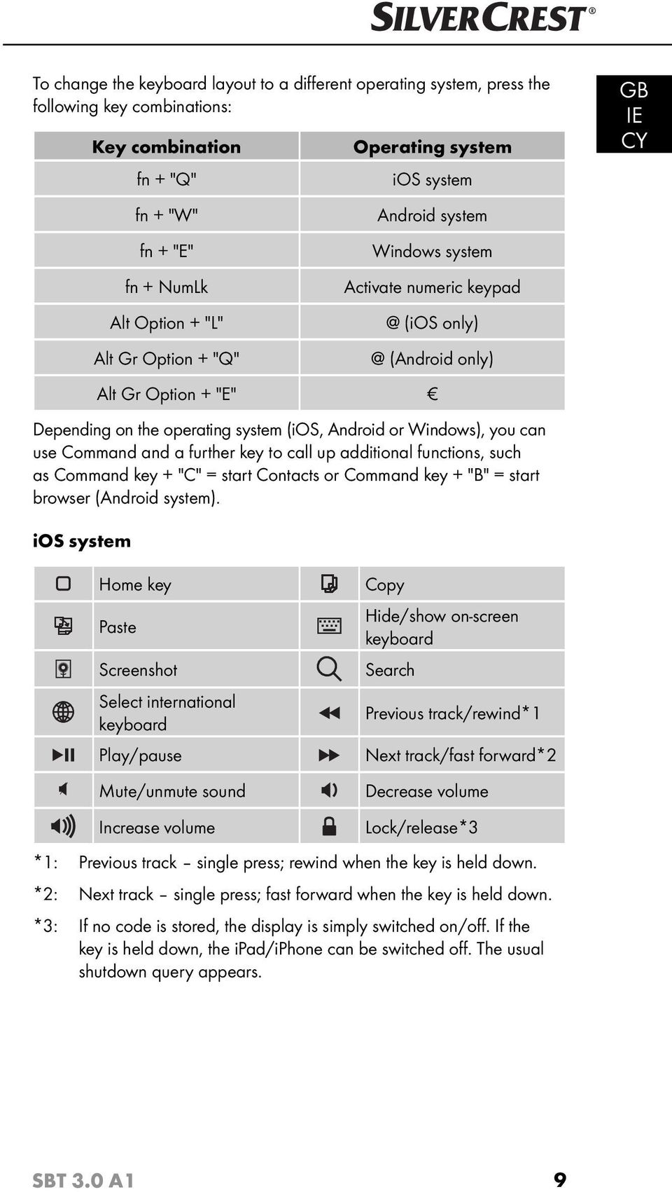 can use Command and a further key to call up additional functions, such as Command key + "C" = start Contacts or Command key + "B" = start browser (Android system).