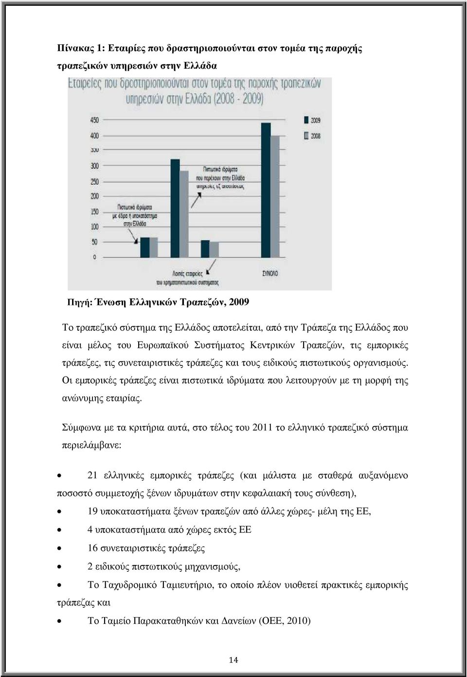 Οι εµπορικές τράπεζες είναι πιστωτικά ιδρύµατα που λειτουργούν µε τη µορφή της ανώνυµης εταιρίας.