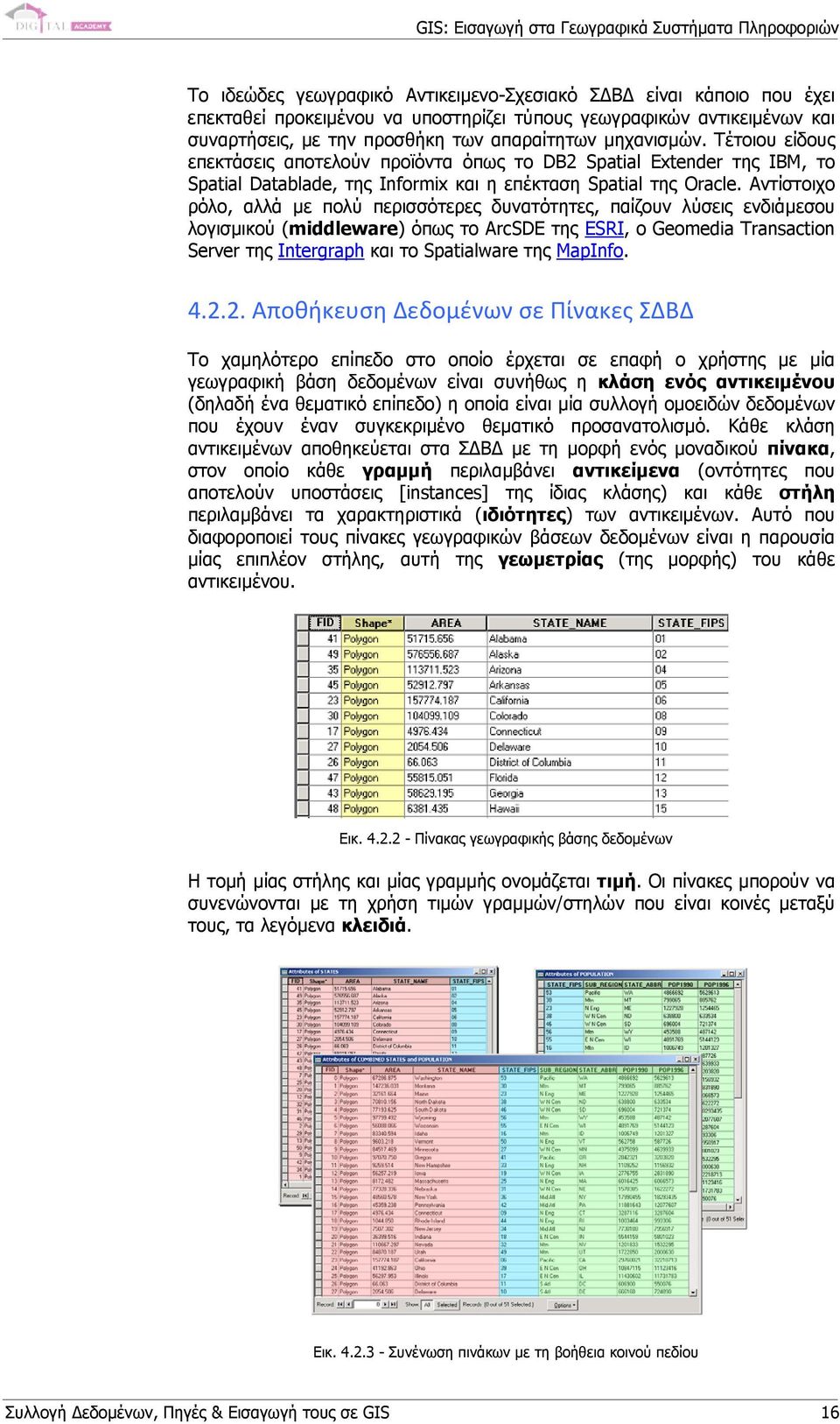 Αντίστοιχο ρόλο, αλλά µε πολύ περισσότερες δυνατότητες, παίζουν λύσεις ενδιάµεσου λογισµικού (middleware) όπως το ArcSDE της ESRI, o Geomedia Transaction Server της Intergraph και το Spatialware της