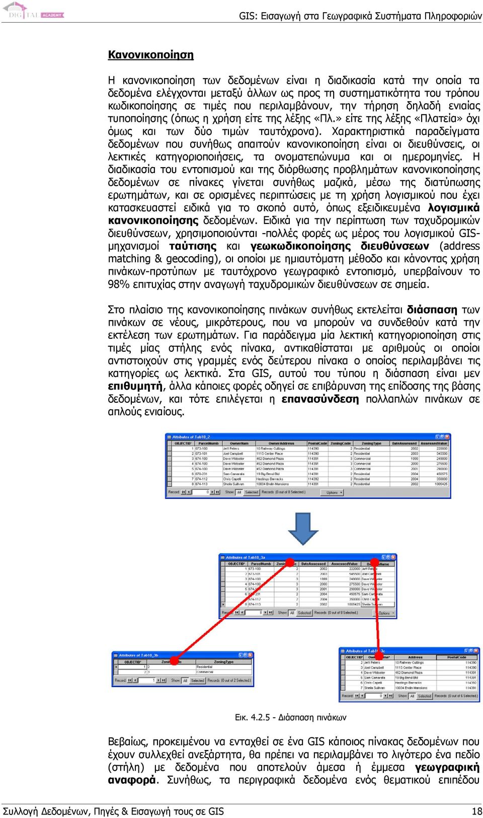 Χαρακτηριστικά παραδείγµατα δεδοµένων που συνήθως απαιτούν κανονικοποίηση είναι οι διευθύνσεις, οι λεκτικές κατηγοριοποιήσεις, τα ονοµατεπώνυµα και οι ηµεροµηνίες.