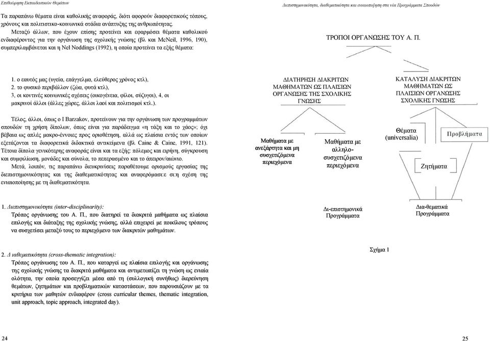 οποία προτείνει τα εξής θέµατα: ιεπιστηµονικότητα, διαθεµατικότητα και ενιαιοπο[ηση στα νέα Προγράµµατα Σπουδών ΤΡΟΠΟ ΟΡΓΑΝΩΣΗΣ ΤΟΥ Α. Π. 1. ο εαυτός µας (υγεία, επάγγελµα, ελεύθερος χρόνος κτλ), 2.