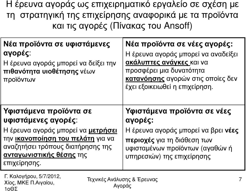 κατανόησηςαγορών στις οποίες δεν έχει εξοικειωθεί η επιχείρηση.