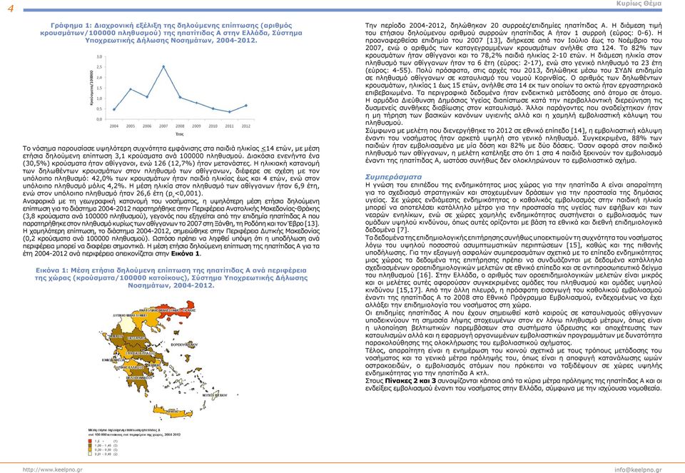 Διακόσια ενενήντα ένα (30,5%) κρούσματα ήταν αθίγγανοι, ενώ 126 (12,7%) ήταν μετανάστες.