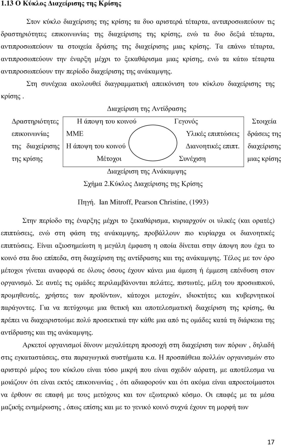 Τα επάνω τέταρτα, αντιπροσωπεύουν την έναρξη µέχρι το ξεκαθάρισµα µιας κρίσης, ενώ τα κάτω τέταρτα αντιπροσωπεύουν την περίοδο διαχείρισης της ανάκαµψης.