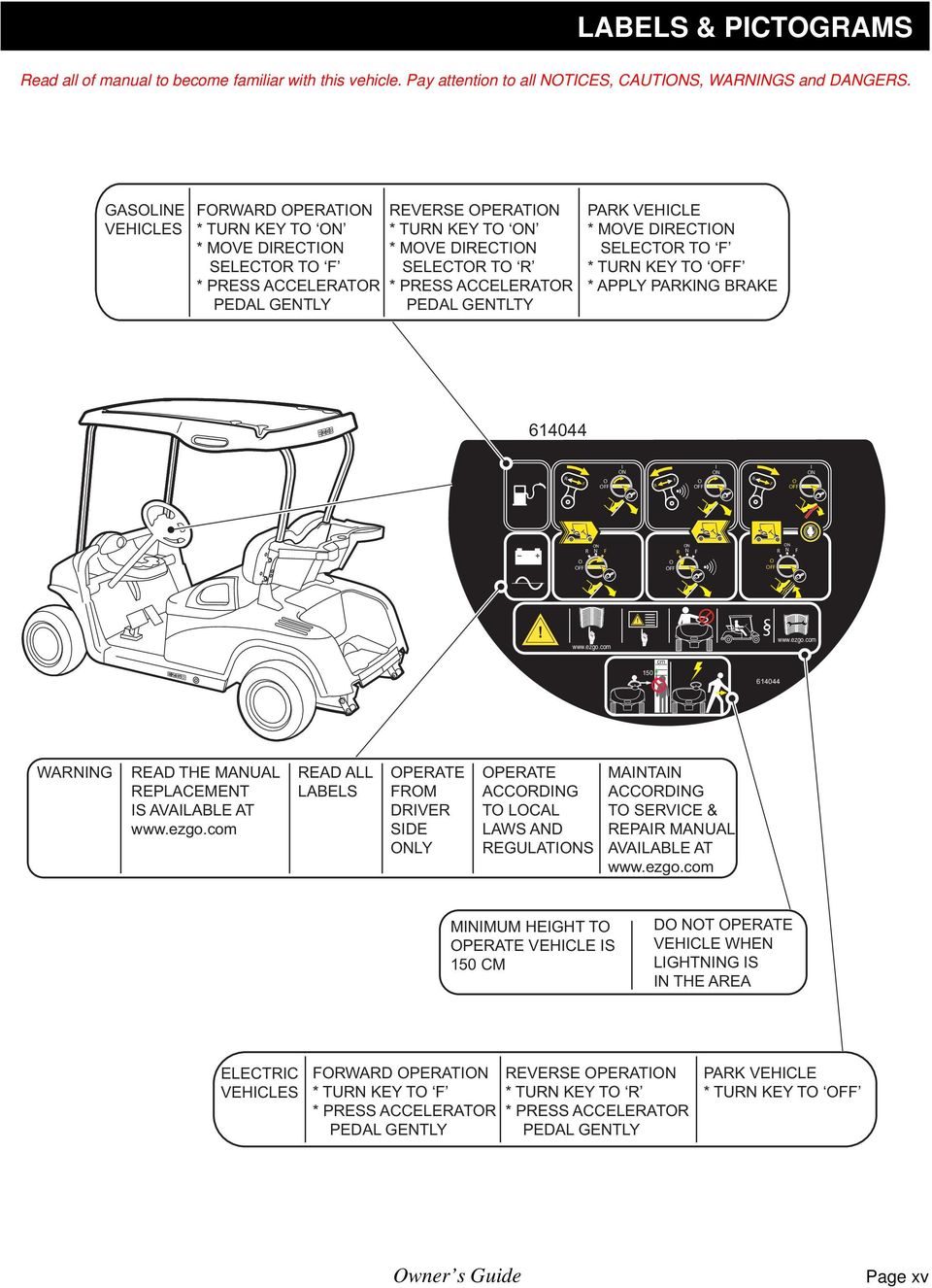 ACCELERATOR PEDAL GENTLTY PARK VEHICLE * MOVE DIRECTION SELECTOR TO F * TURN KEY TO OFF * APPLY PARKING RAKE 614044 R F O OFF I ON R F O OFF I ON R F O OFF I ON P O OFF R N O N F O OFF R N O N F ON R