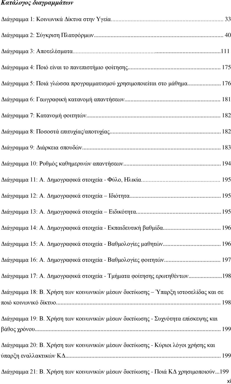 .. 182 Διάγραμμα 8: Ποσοστά επιτυχίας/αποτυχίας... 182 Διάγραμμα 9: Διάρκεια σπουδών... 183 Διάγραμμα 10: Ρυθμός καθημερινών απαντήσεων... 194 Διάγραμμα 11: Α. Δημογραφικά στοιχεία - Φύλο, Ηλικία.