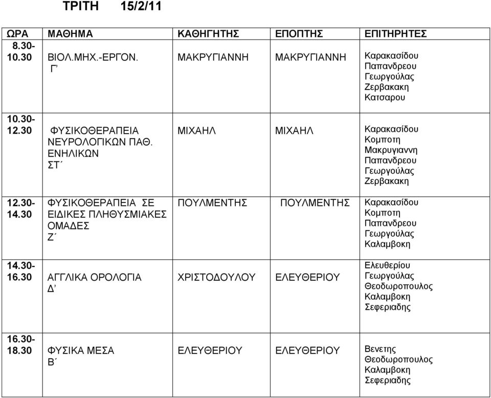 30 ΦΥΣΙΚΟΘΕΡΑΠΕΙΑ ΣΕ ΕΙΔΙΚΕΣ ΠΛΗΘΥΣΜΙΑΚΕΣ ΟΜΑΔΕΣ Ζ ΠΟΥΛΜΕΝΤΗΣ ΠΟΥΛΜΕΝΤΗΣ Καρακασίδου Κομποτη Γεωργούλας Καλαμβοκη 16.