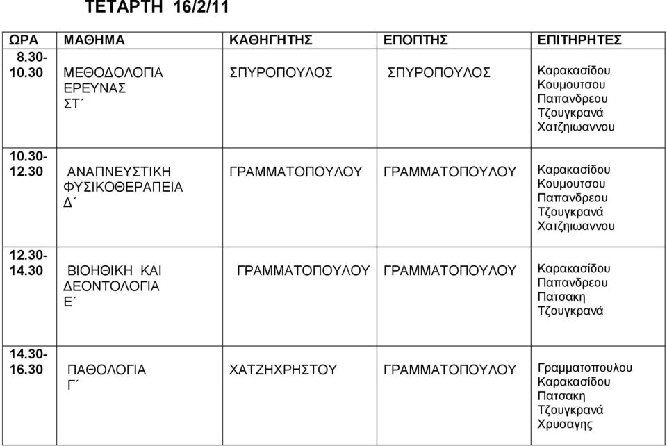 30 ΑΝΑΠΝΕΥΣΤΙΚΗ ΦΥΣΙΚΟΘΕΡΑΠΕΙΑ Δ ΓΡΑΜΜΑΤΟΠΟΥΛΟΥ ΓΡΑΜΜΑΤΟΠΟΥΛΟΥ Καρακασίδου Τζουγκρανά 14.