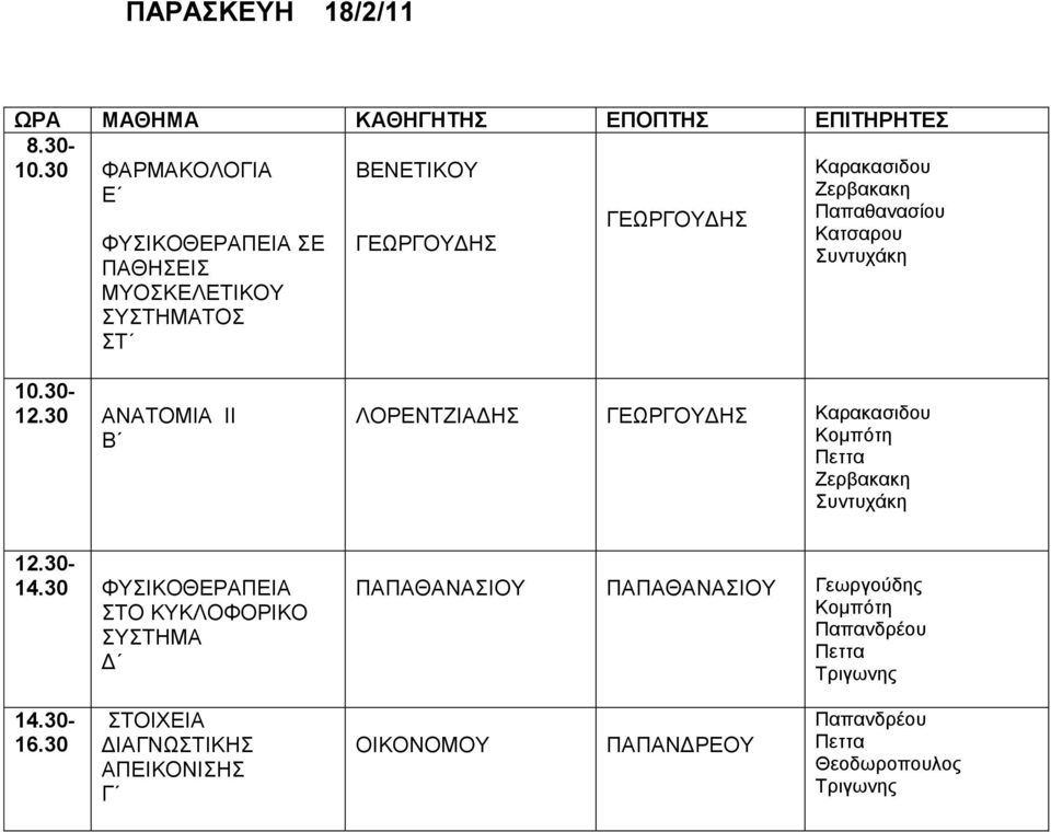 Παπαθανασίου Κατσαρου Συντυχάκη 12.30 ΑΝΑΤΟΜΙΑ ΙΙ Β ΛΟΡΕΝΤΖΙΑΔΗΣ ΓΕΩΡΓΟΥΔΗΣ Καρακασιδου Κομπότη Πεττα Συντυχάκη 14.