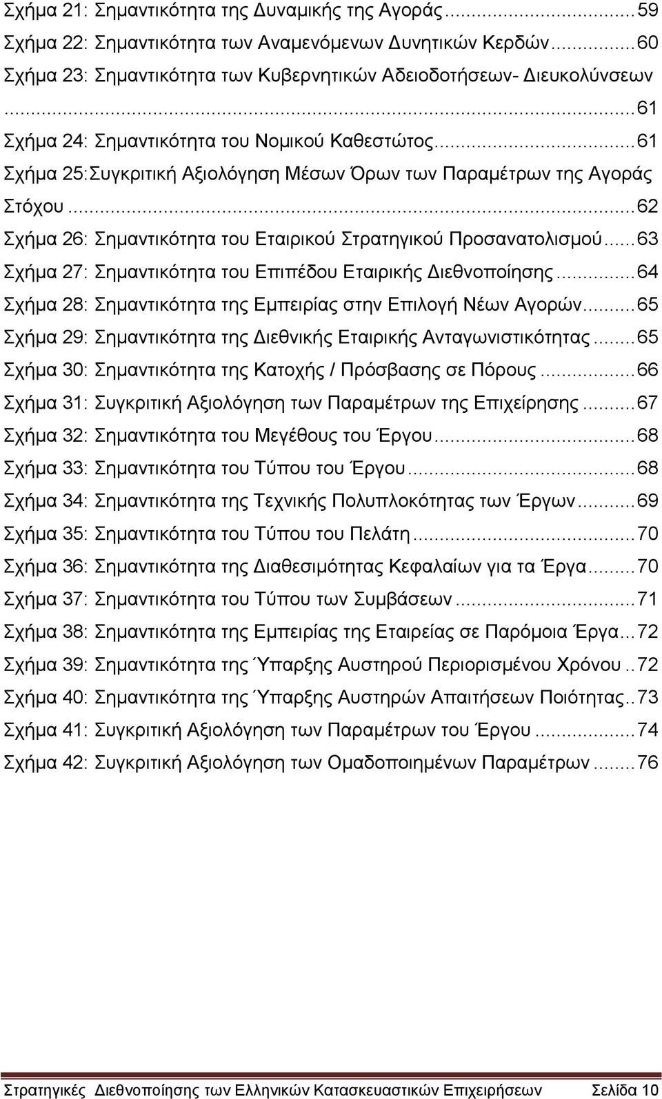 .. 62 Σχήμα 26: Σημαντικότητα του Εταιρικού Στρατηγικού Προσανατολισμού... 63 Σχήμα 27: Σημαντικότητα του Επιπέδου Εταιρικής Διεθνοποίησης.