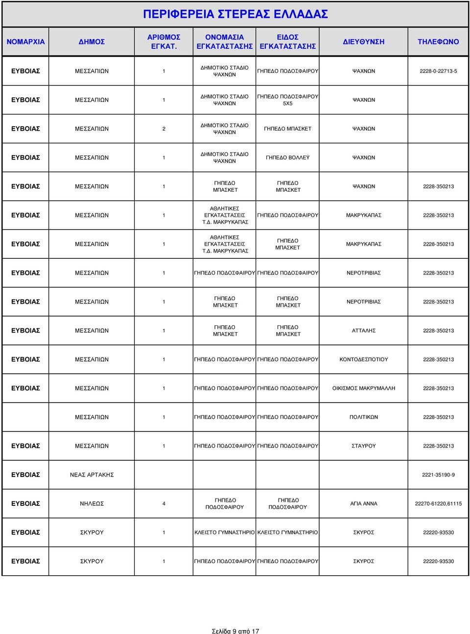 . ΜΑΚΡΥΚΑΠΑΣ ΜΑΚΡΥΚΑΠΑΣ 2228-350213 ΝΕΡΟΤΡΙΒΙΑΣ 2228-350213 ΝΕΡΟΤΡΙΒΙΑΣ 2228-350213 ΑΤΤΑΛΗΣ 2228-350213 ΚΟΝΤΟ ΕΣΠΟΤΙΟΥ 2228-350213 ΟΙΚΙΣΜΟΣ