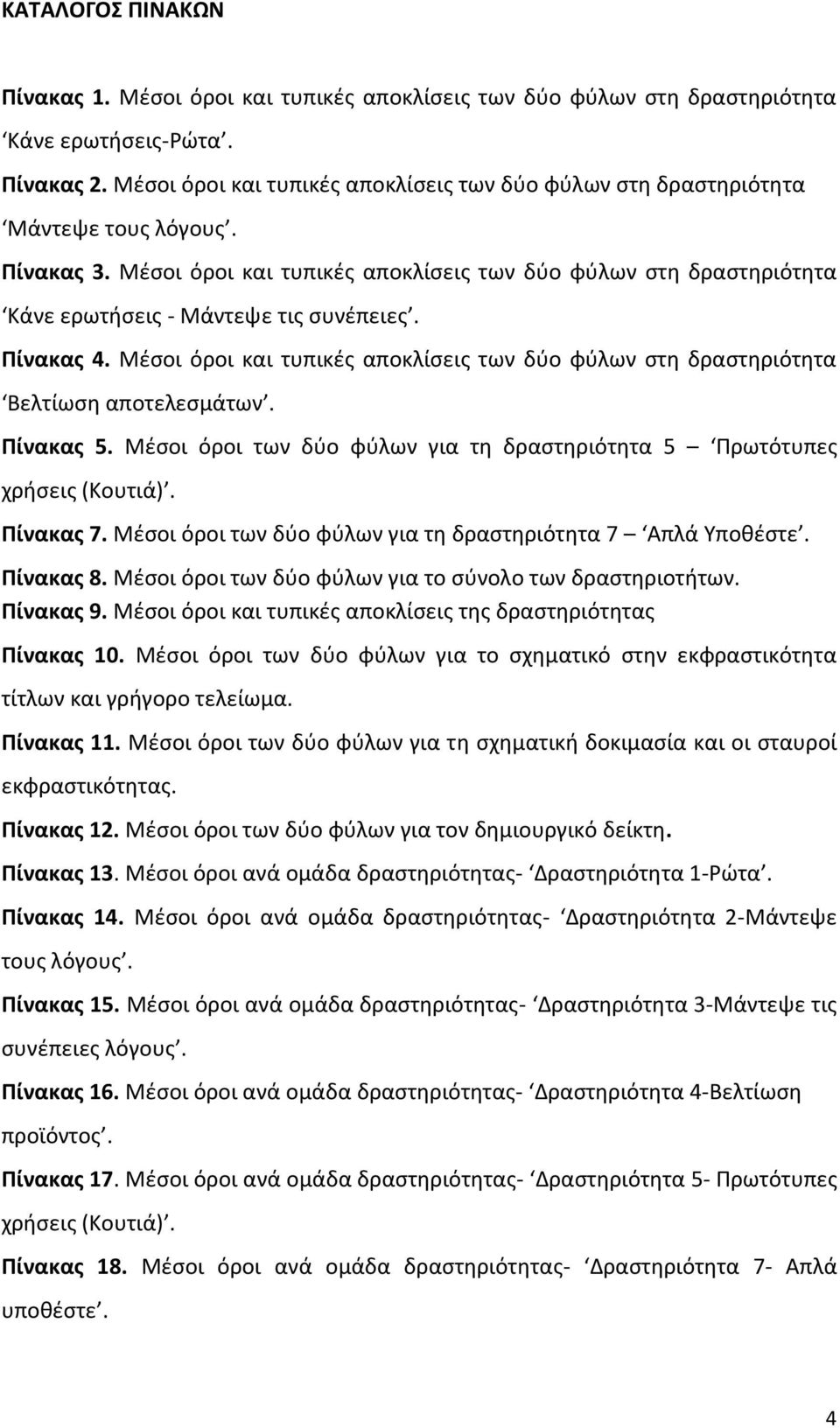 Μέσοι όροι και τυπικές αποκλίσεις των δύο φύλων στη δραστηριότητα Κάνε ερωτήσεις - Μάντεψε τις συνέπειες. Πίνακας 4.