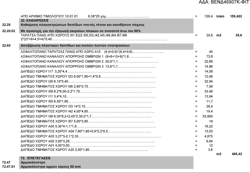02 Με προσοχή, για την εξαγωγή ακεραίων πλακών σε ποσοστό άνω του 50% ΤΑΡΑΤΣΑ ΠΑΝΩ ΑΠΌ ΧΩΡΟΥΣ Ι01 ΕΩΣ Ι05,Ι33,Ι42,Ι45,Ι46,Ι64,Ι67,Ι66 2*(27+9+4,5+4)*0,40.. = 35,6 m2 35,6 22.