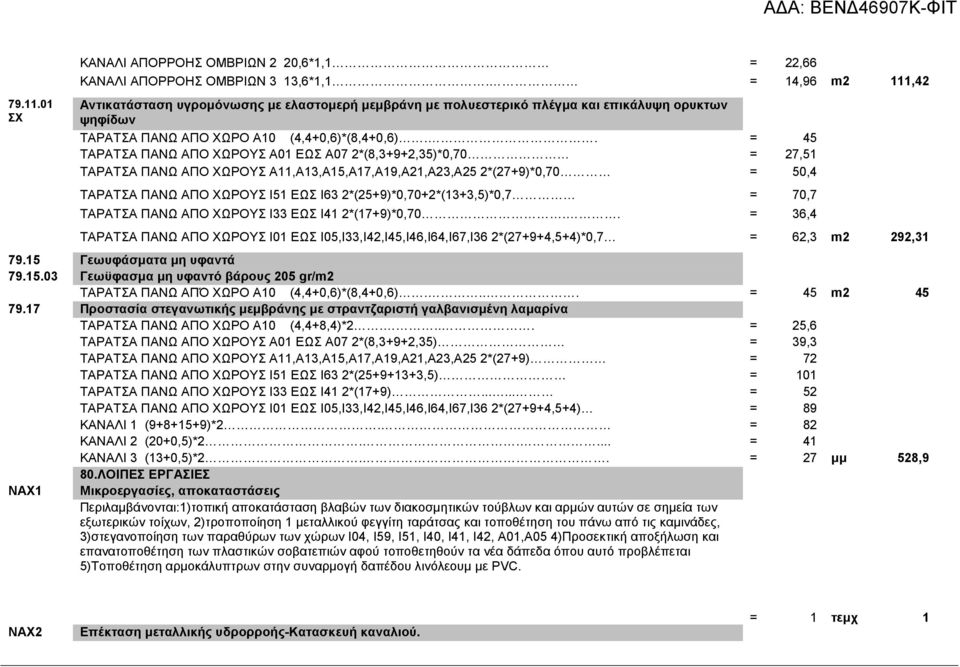 . = 45 ΤΑΡΑΤΣΑ ΠΑΝΩ ΑΠΟ ΧΩΡΟΥΣ Α01 ΕΩΣ Α07 2*(8,3+9+2,35)*0,70 = 27,51 ΤΑΡΑΤΣΑ ΠΑΝΩ ΑΠΟ ΧΩΡΟΥΣ Α11,Α13,Α15,Α17,Α19,Α21,Α23,Α25 2*(27+9)*0,70 = 50,4 ΤΑΡΑΤΣΑ ΠΑΝΩ ΑΠΟ ΧΩΡΟΥΣ Ι51 ΕΩΣ Ι63