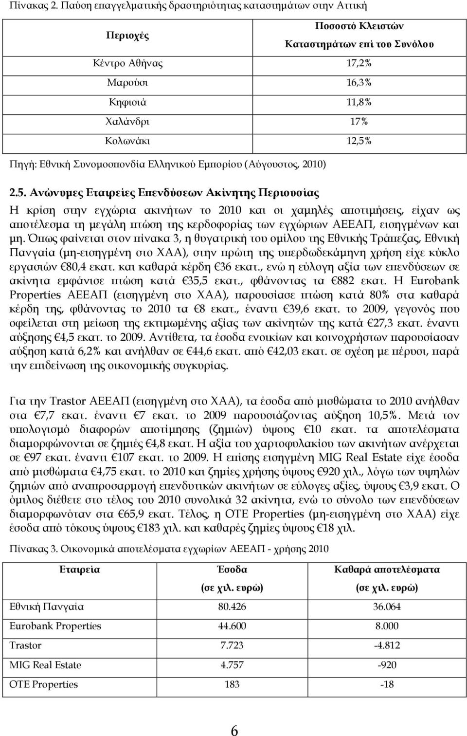 Εθνική Συνοµοσπονδία Ελληνικού Εµπορίου (Αύγουστος, 2010) 2.5.