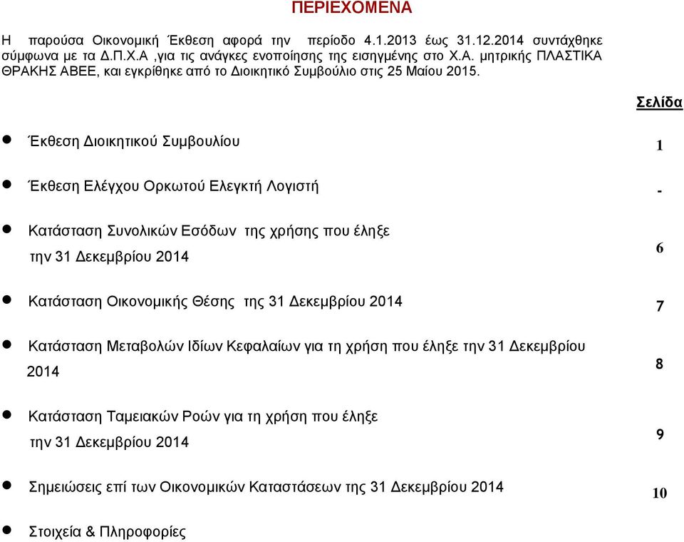 Θέσης της 31 Δεκεμβρίου 2014 7 Κατάσταση Μεταβολών Ιδίων Κεφαλαίων για τη χρήση που έληξε την 31 Δεκεμβρίου 2014 8 Κατάσταση Ταμειακών Ροών για τη χρήση που έληξε την 31