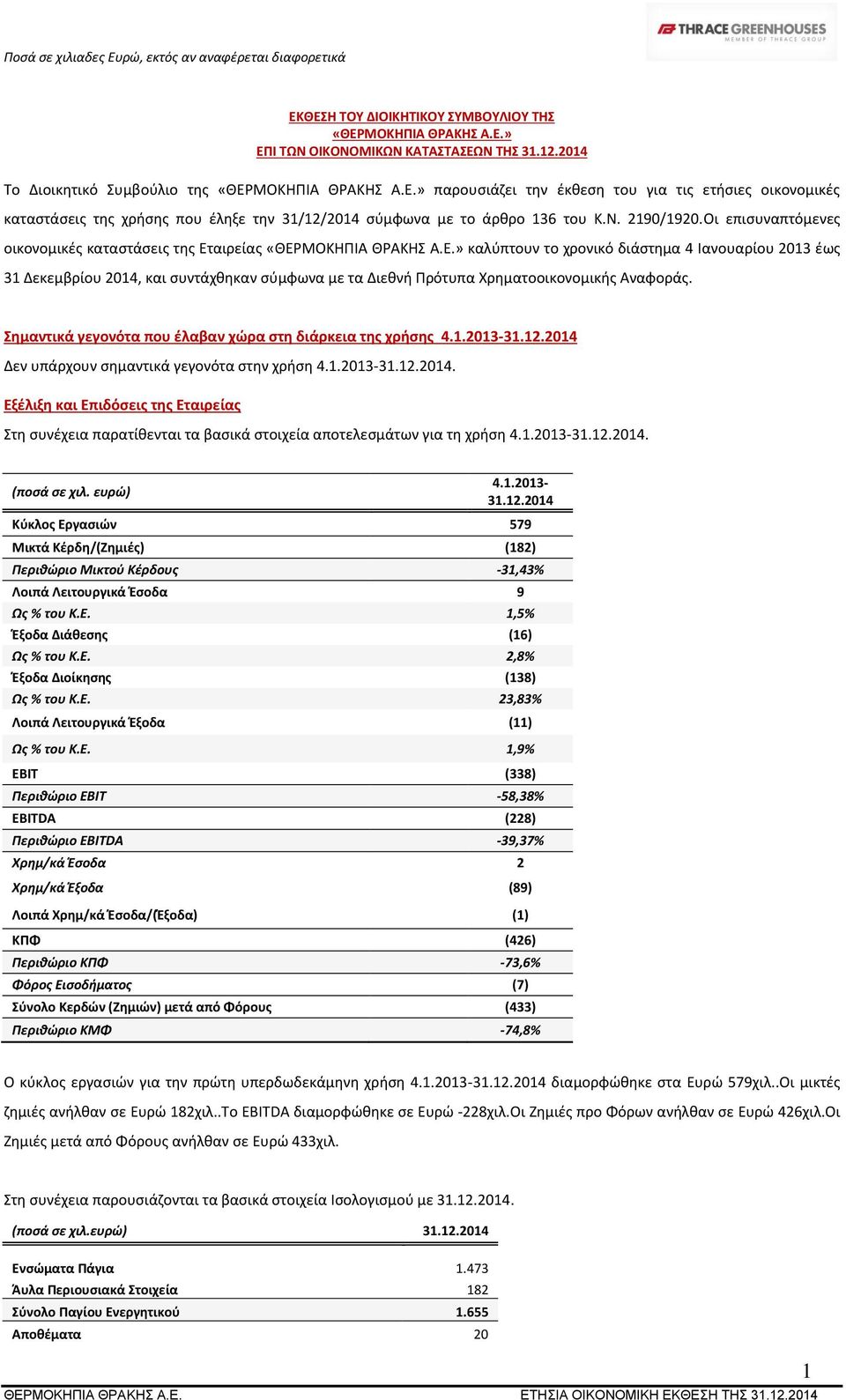 αιρείας «ΘΕΡΜΟΚΗΠΙΑ ΘΡΑΚΗΣ Α.Ε.» καλύπτουν το χρονικό διάστημα 4 Ιανουαρίου 2013 έως 31 Δεκεμβρίου 2014, και συντάχθηκαν σύμφωνα με τα Διεθνή Πρότυπα Χρηματοοικονομικής Αναφοράς.