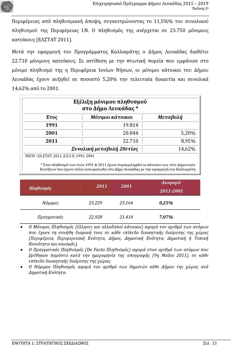 Σε αντίθεση με την πτωτική πορεία που εμφάνισε στο μόνιμο πληθυσμό της η Περιφέρεια Ιονίων Νήσων, οι μόνιμοι κάτοικοι του Δήμου Λευκάδας έχουν αυξηθεί σε ποσοστό 5,20% την τελευταία δεκαετία και