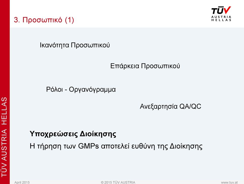 Ανεξαρτησία QA/QC Υποχρεώσεις Διοίκησης Η