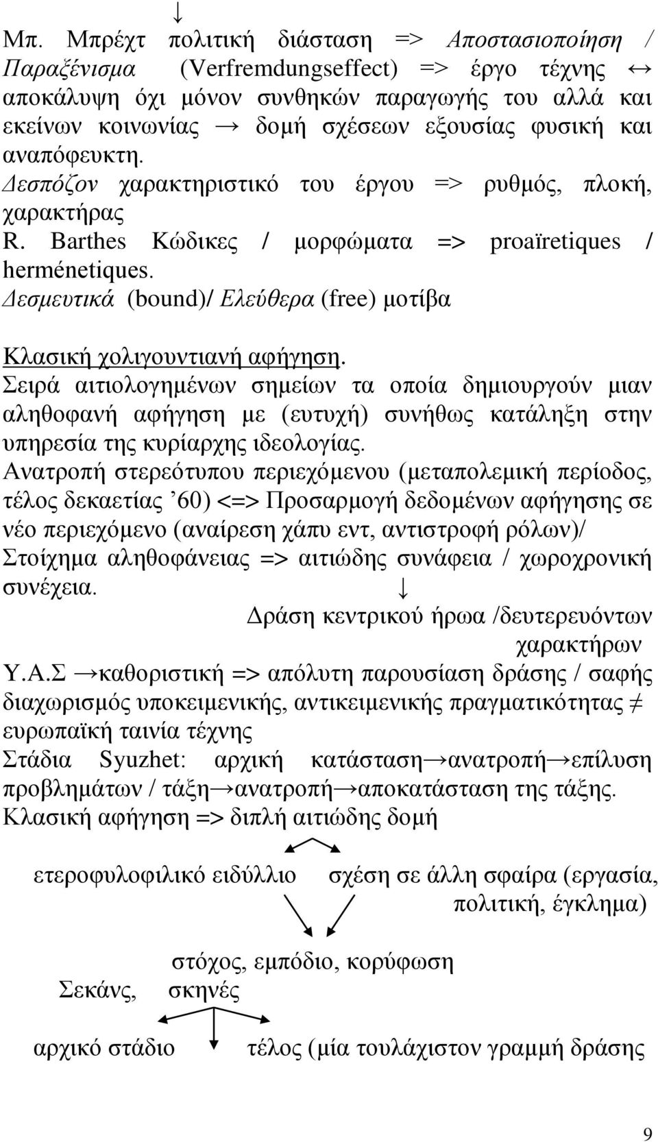 Δεσμευτικά (bound)/ Ελεύθερα (free) μοτίβα Kλασική χολιγουντιανή αφήγηση.