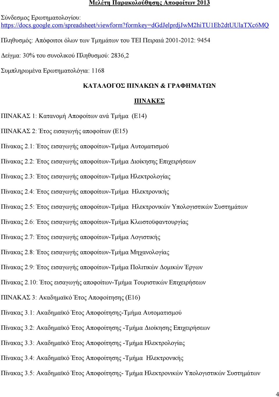 1: Κατανομή Αποφοίτων ανά Τμήμα (Ε14) ΠΙΝΑΚΑΣ 2: Έτος εισαγωγής αποφοίτων (Ε15) ΚΑΤΑΛΟΓΟΣ ΠΙΝΑΚΩΝ & ΓΡΑΦΗΜΑΤΩΝ ΠΙΝΑΚΕΣ Πίνακας 2.1: Έτος εισαγωγής αποφοίτων-τμήμα Αυτοματισμού Πίνακας 2.