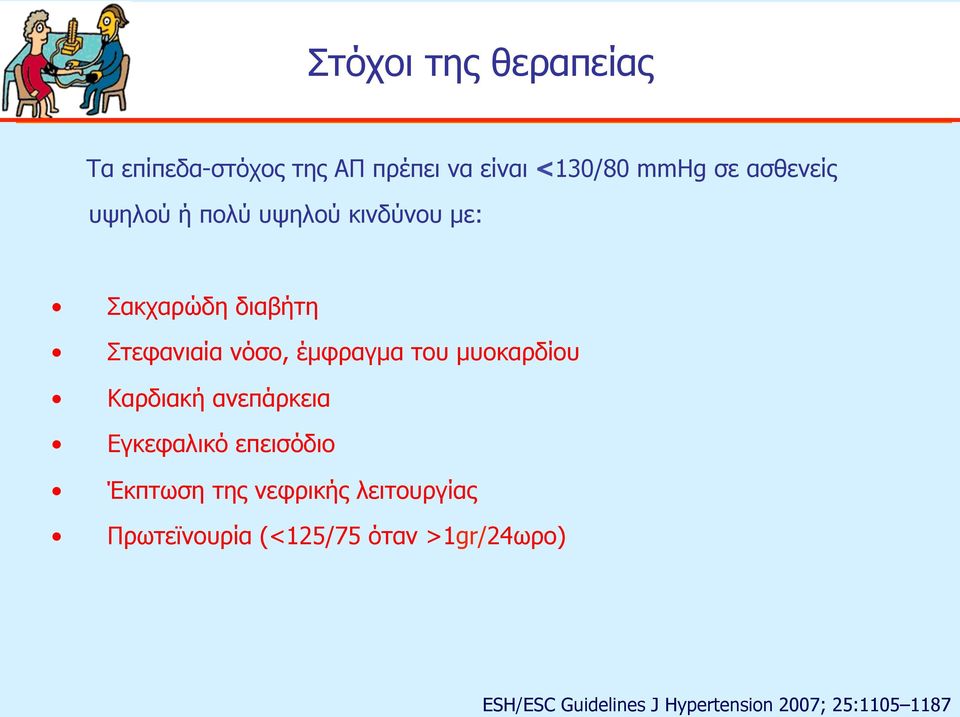 µυοκαρδίου Καρδιακή ανεπάρκεια Εγκεφαλικό επεισόδιο Έκπτωση της νεφρικής λειτουργίας