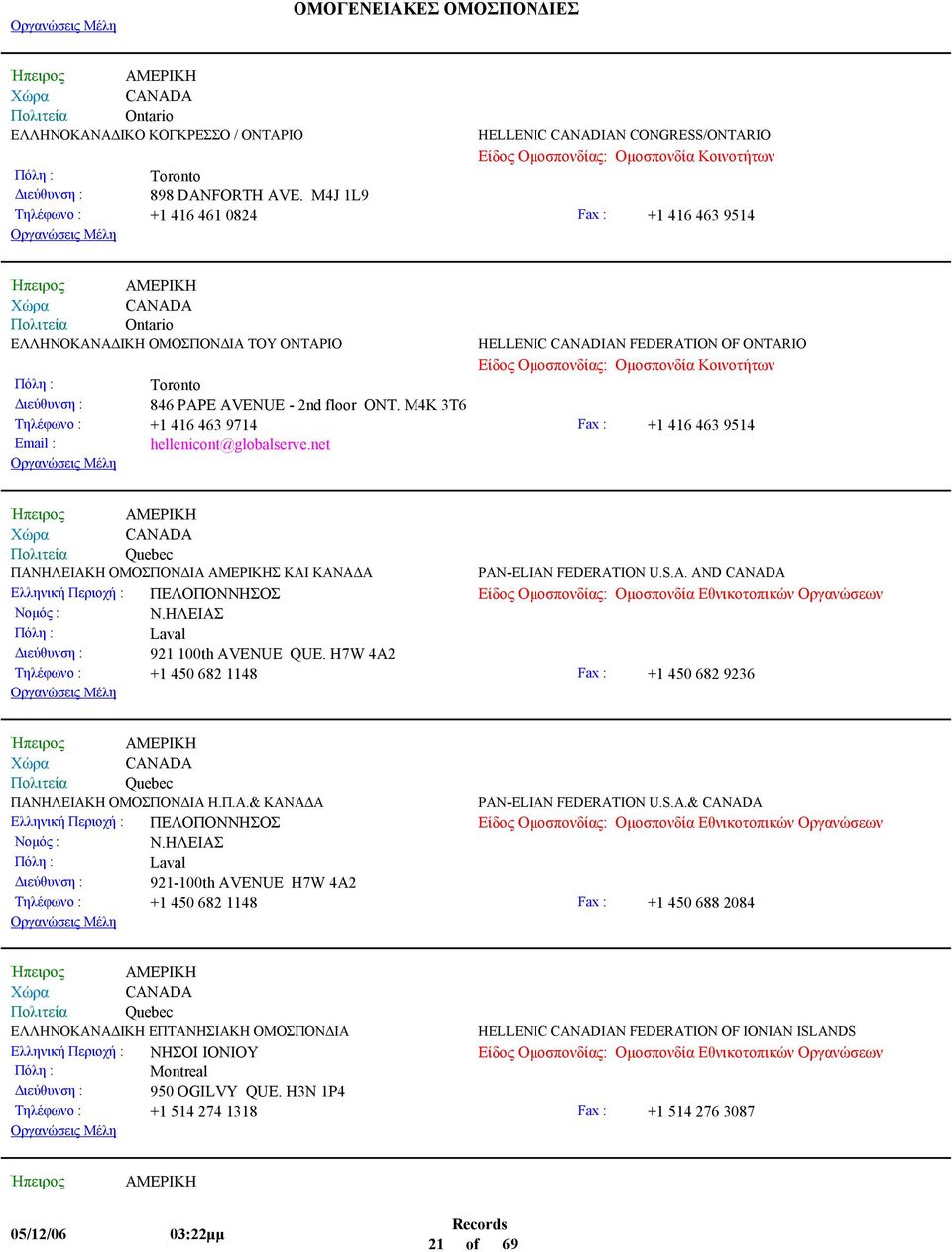 M4K 3T6 Τηλέφωνο : +1 416 463 9714 Fax : +1 416 463 9514 hellenicont@globalserve.net Quebec ΠΑΝΗΛΕΙΑΚΗ ΟΜΟΣΠΟΝ ΙΑ ΑΜΕΡΙΚΗΣ ΚΑΙ ΚΑΝΑ Α PAN-ELIAN FEDERATION AND CANADA Ν.