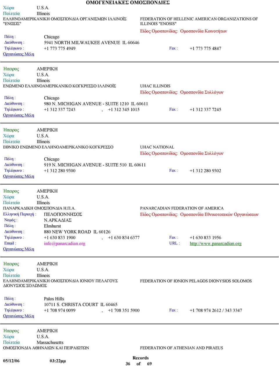 MICHIGAN AVENUE - SUITE 1210 IL 60611 Τηλέφωνο : +1 312 337 7243, +1 312 345 1015 Fax : +1 312 337 7245 Illinois ΕΘΝΙΚΟ ΕΝΩΜΕΝΟ ΕΛΛΗΝΟΑΜΕΡΙΚΑΝΙΚΟ ΚΟΓΚΡΕΣΣΟ UHAC NATIONAL Chicago ιεύθυνση : 919 N.