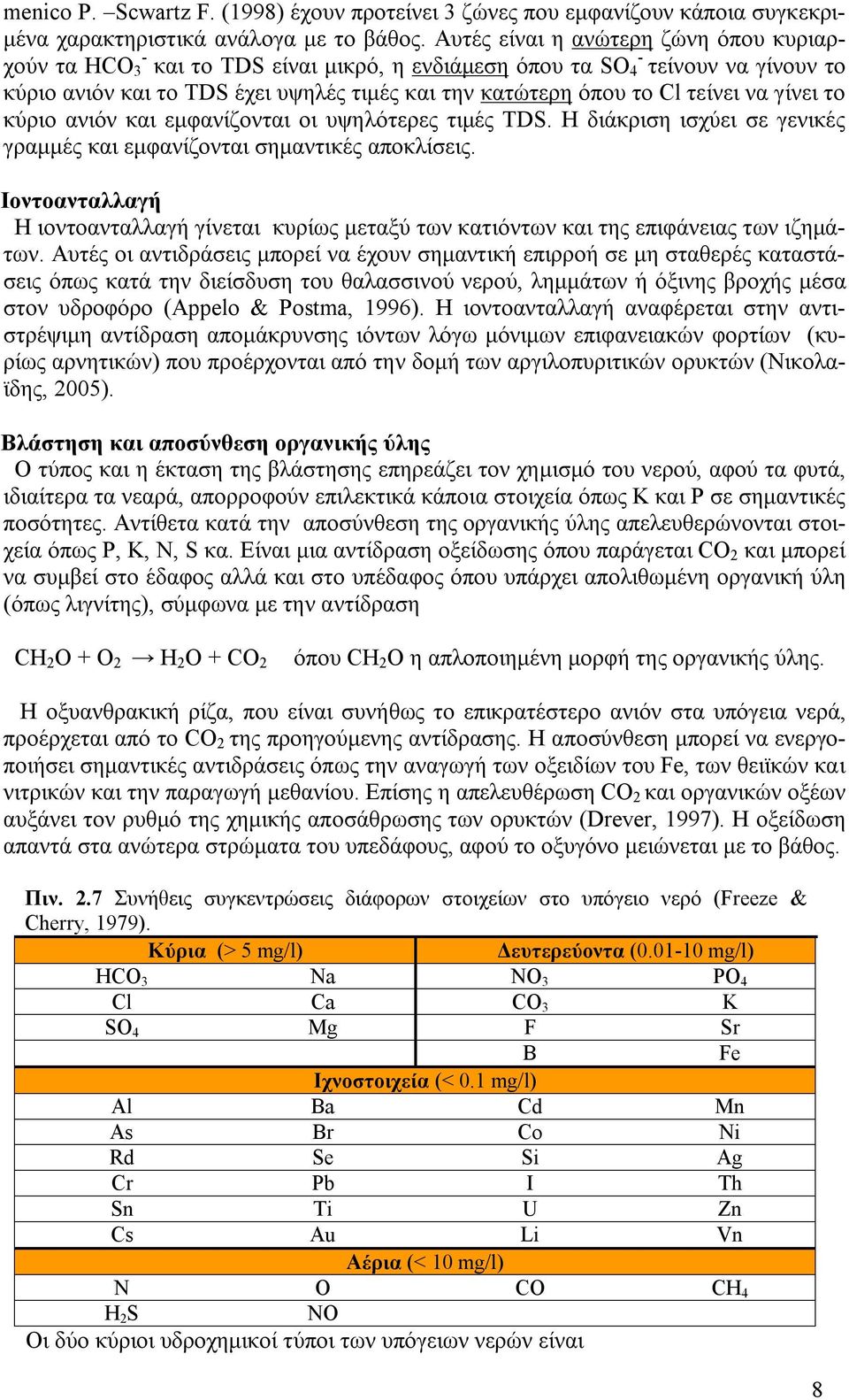 τείνει να γίνει το κύριο ανιόν και εμφανίζονται οι υψηλότερες τιμές TDS. Η διάκριση ισχύει σε γενικές γραμμές και εμφανίζονται σημαντικές αποκλίσεις.