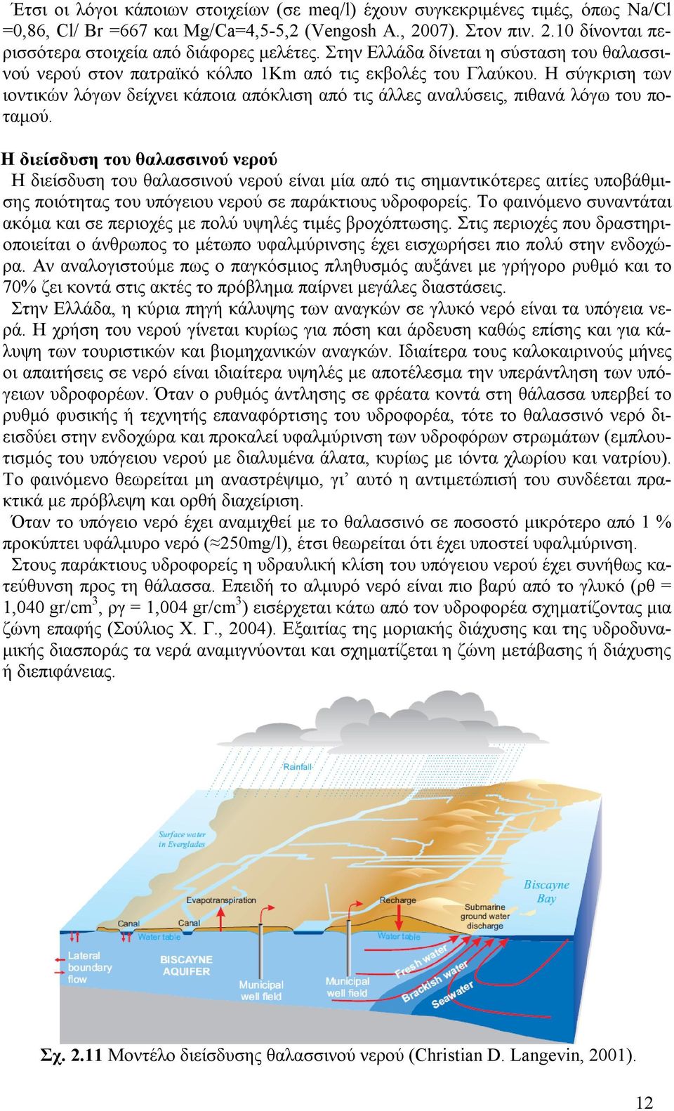 Η σύγκριση των ιοντικών λόγων δείχνει κάποια απόκλιση από τις άλλες αναλύσεις, πιθανά λόγω του ποταμού.