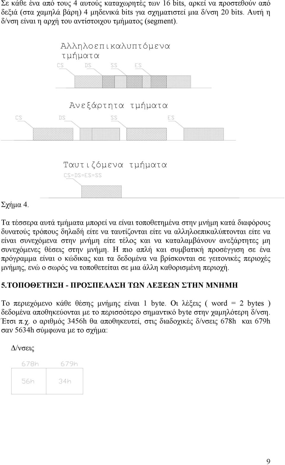 Τα τέσσερα αυτά τµήµατα µπορεί να είναι τοποθετηµένα στην µνήµη κατά διαφόρους δυνατούς τρόπους δηλαδή είτε να ταυτίζονται είτε να αλληλοεπικαλύπτονται είτε να είναι συνεχόµενα στην µνήµη είτε τέλος