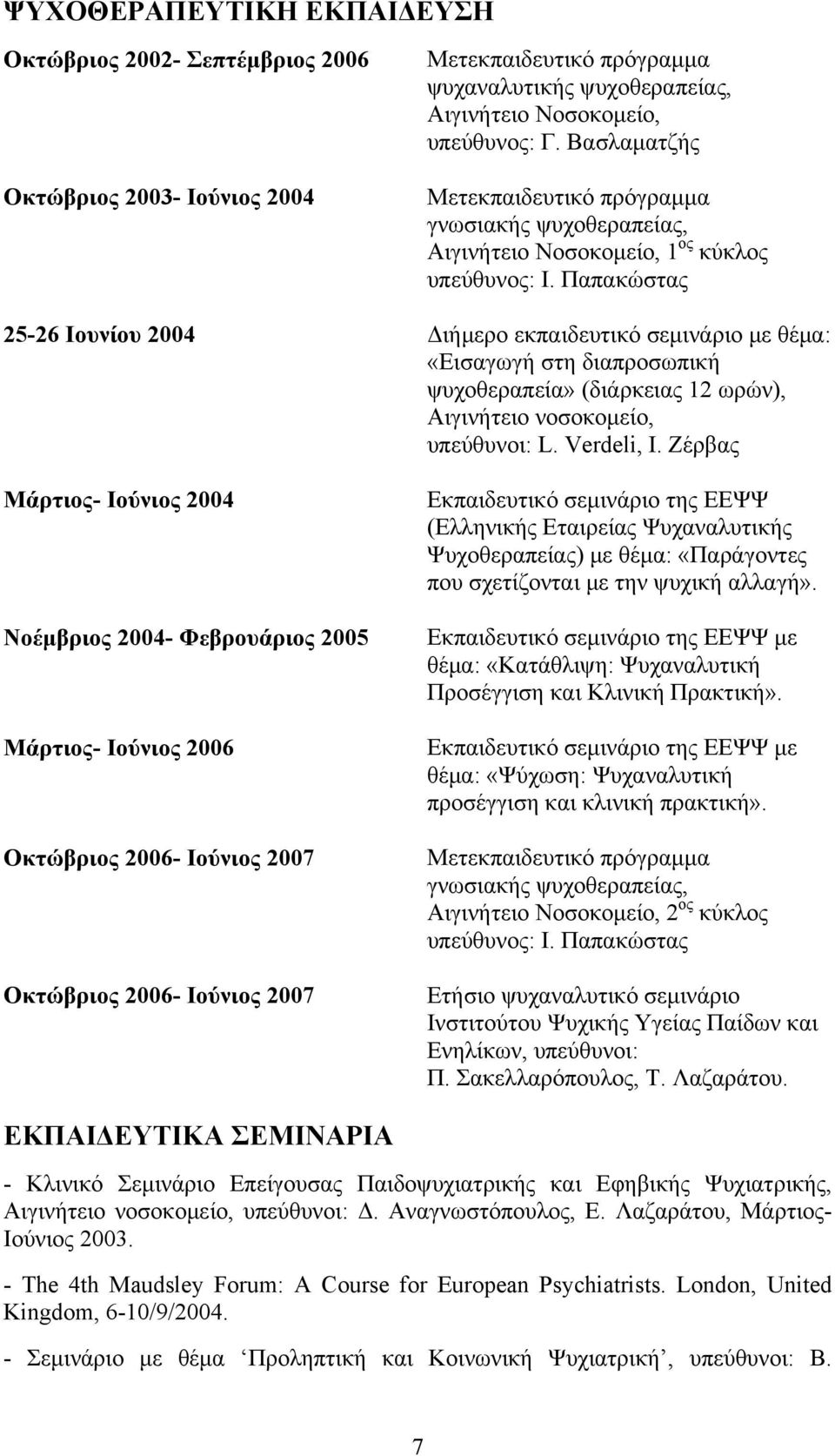 Παπακώστας 25-26 Ιουνίου 2004 Διήμερο εκπαιδευτικό σεμινάριο με θέμα: «Εισαγωγή στη διαπροσωπική ψυχοθεραπεία» (διάρκειας 12 ωρών), Αιγινήτειο νοσοκομείο, υπεύθυνοι: L. Verdeli, Ι.