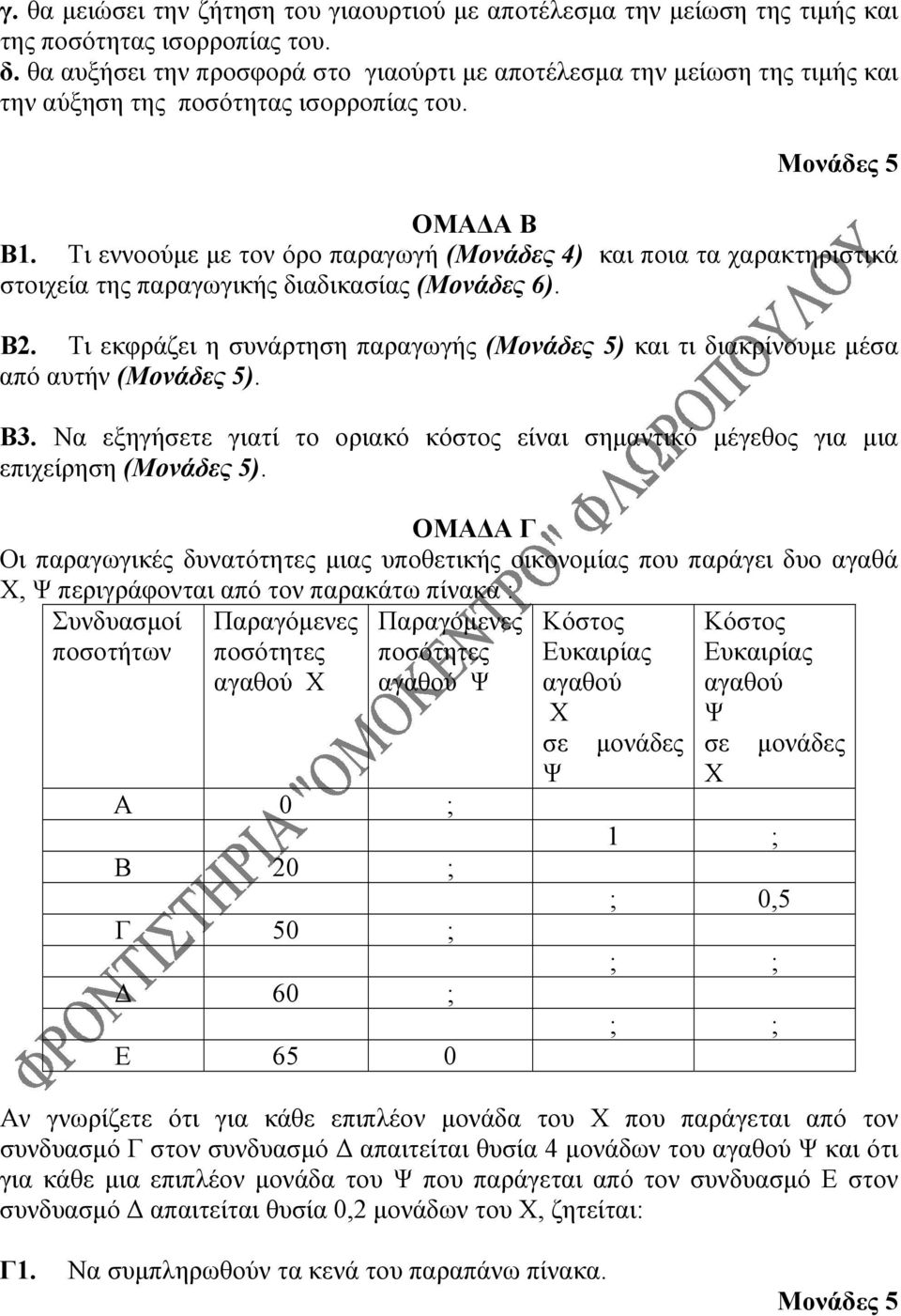 Τι εννοούμε με τον όρο παραγωγή (Μονάδες 4) και ποια τα χαρακτηριστικά στοιχεία της παραγωγικής διαδικασίας (Μονάδες 6). Β2. Τι εκφράζει η συνάρτηση παραγωγής () και τι διακρίνουμε μέσα από αυτήν ().