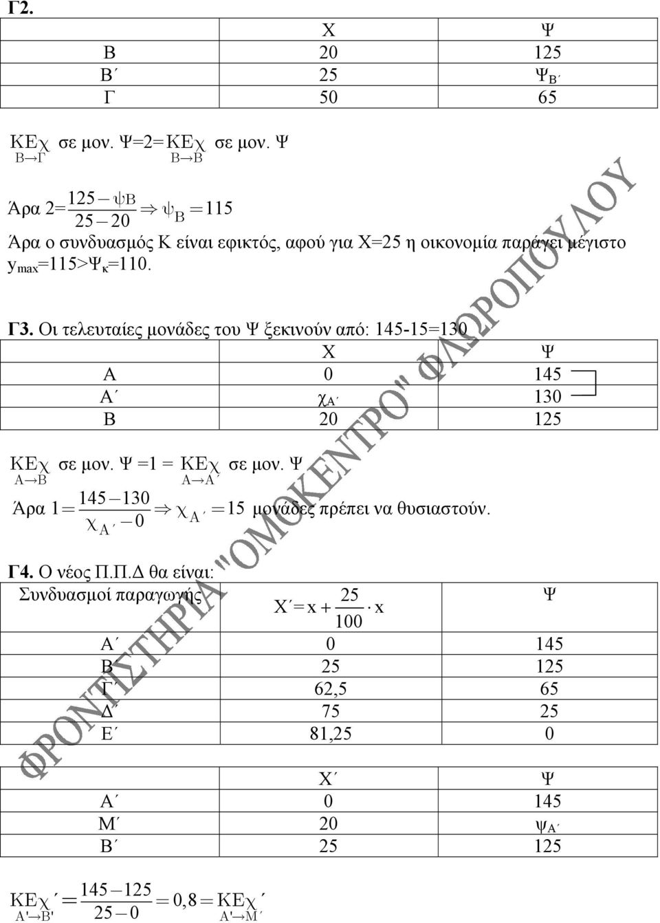 Γ3. Οι τελευταίες μονάδες του ξεκινούν από: 145-15=13 Χ Α 145 Α χ Α 13 Β 2 125 ΚΕχ σε μον. =1 = ΚΕχ σε μον.