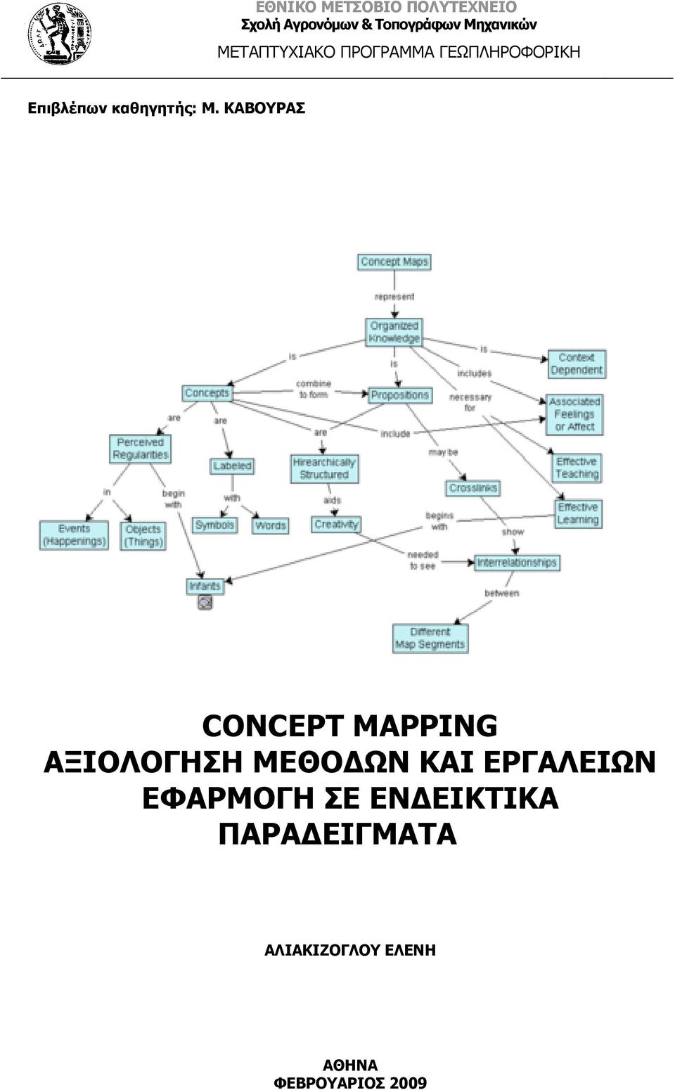 ΓΕΩΠΛΗΡΟΦΟΡΙΚΗ Επιβλέπων καθηγητής: Μ.