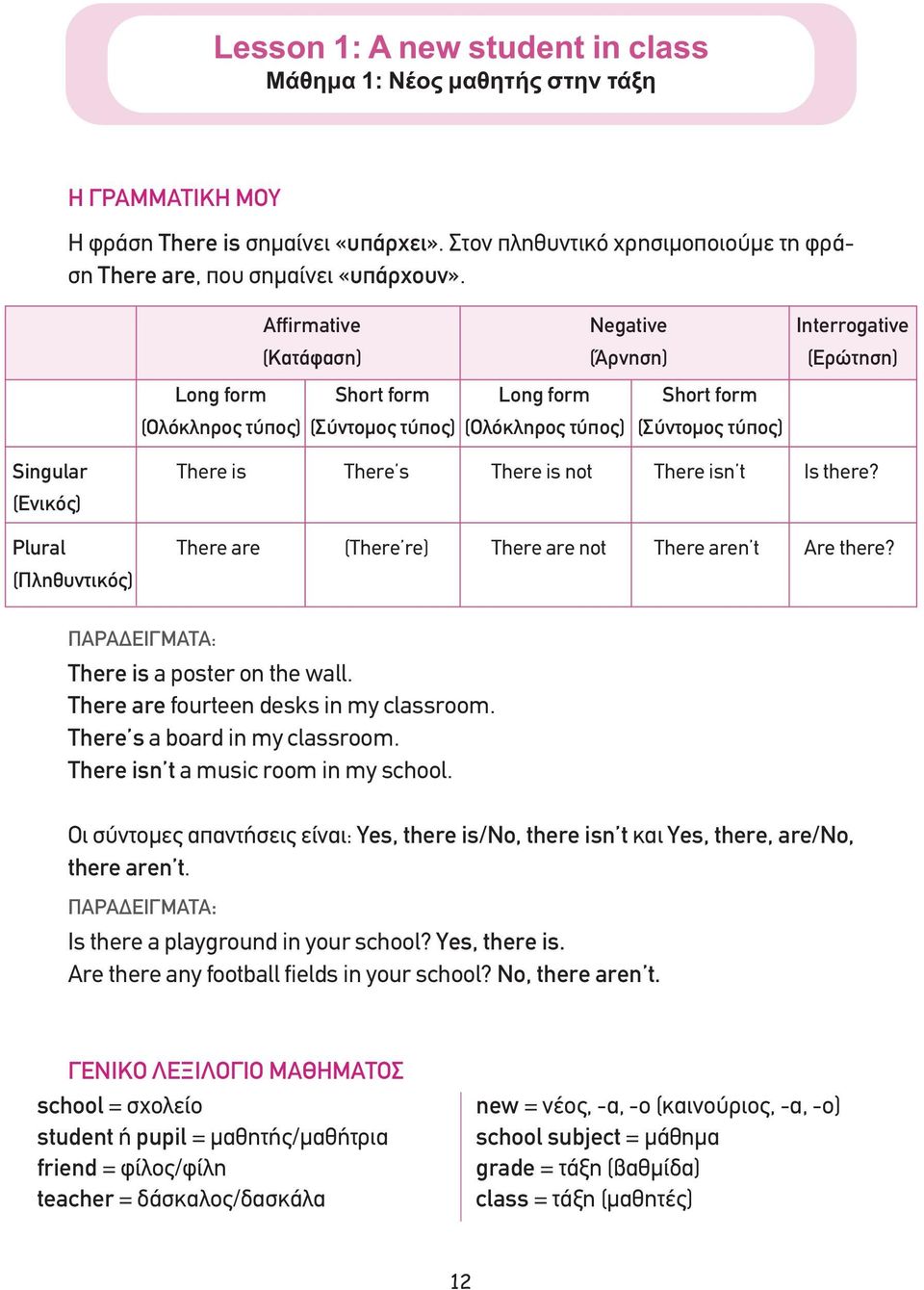 (Ενικός) ΠΑΡΑΔΕΙΓΜΑΤΑ: Affirmative Negative Interrogative (Κατάφαση) (Άρνηση) (Ερώτηση) Plural There are (There re) There are not There aren t Are there? (Πληθυντικός) There is a poster on the wall.