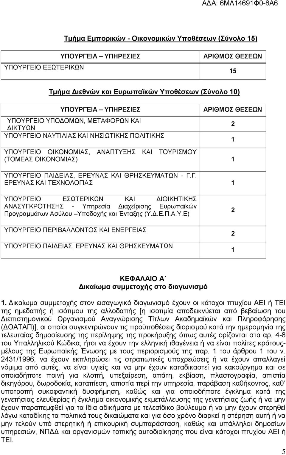 Δ.Ε.Π.Α.Υ.Ε) ΥΠΟΥΡΓΕΙΟ ΠΕΡΙΒΑΛΛΟΝΤΟΣ ΚΑΙ ΕΝΕΡΓΕΙΑΣ ΥΠΟΥΡΓΕΙΟ ΠΑΙΔΕΙΑΣ, ΕΡΕΥΝΑΣ ΚΑΙ ΘΡΗΣΚΕΥΜΑΤΩΝ ΚΕΦΑΛΑΙΟ Α Δικαίωμα συμμετοχής στο διαγωνισμό.