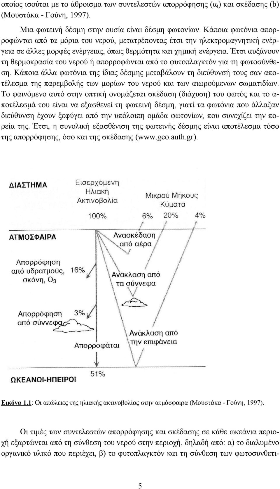 Έτσι αυξάνουν τη θερμοκρασία του νερού ή απορροφώνται από το φυτοπλαγκτόν για τη φωτοσύνθεση.