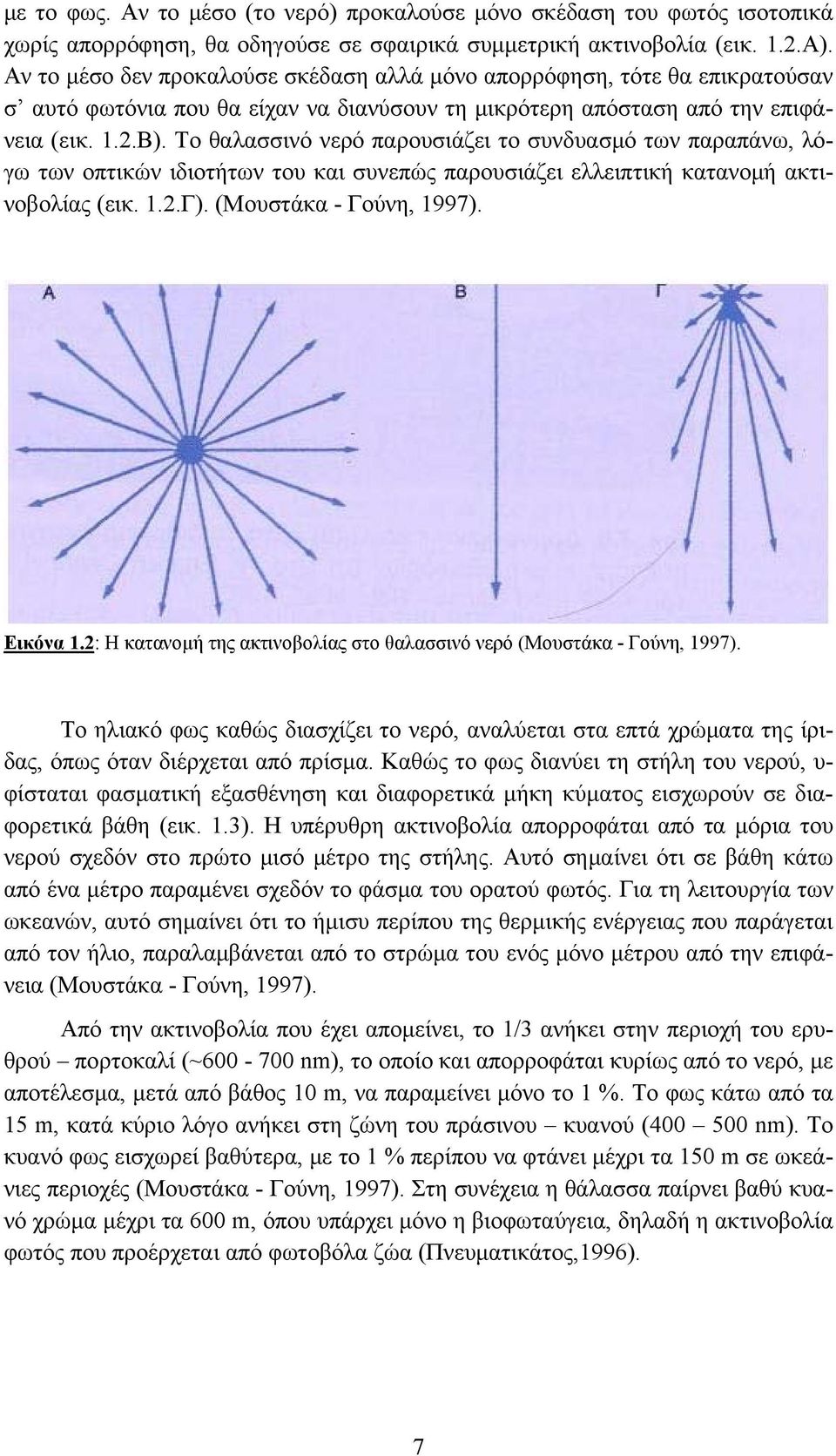 Το θαλασσινό νερό παρουσιάζει το συνδυασμό των παραπάνω, λόγω των οπτικών ιδιοτήτων του και συνεπώς παρουσιάζει ελλειπτική κατανομή ακτινοβολίας (εικ. 1.2.Γ). (Μουστάκα - Γούνη, 1997). Εικόνα 1.